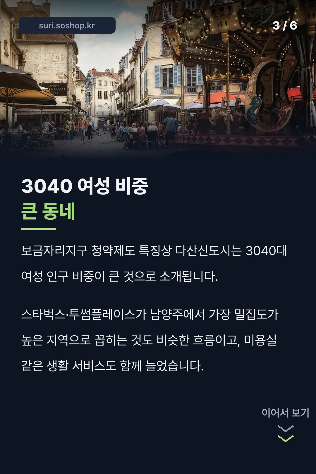 3040 여성 비중과 수요 배경