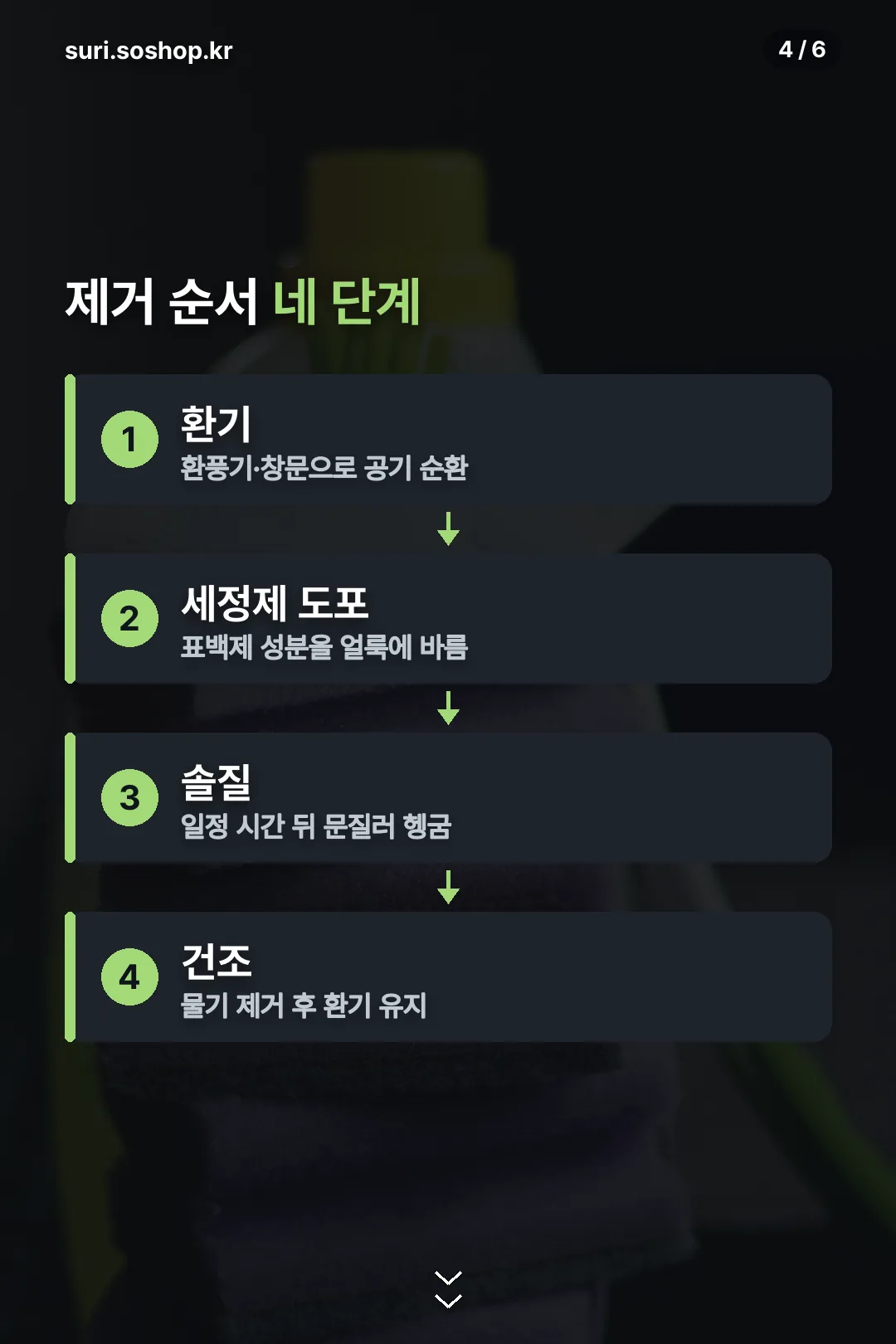 제거 순서 네 단계