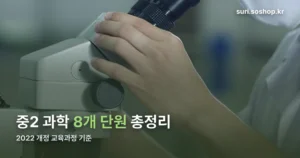 중2 과학 정리 썸네일