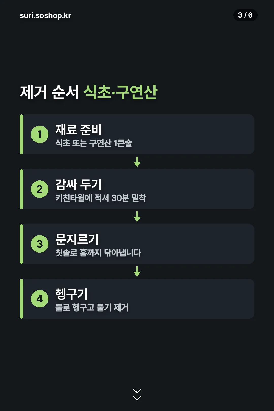 제거 순서 안내