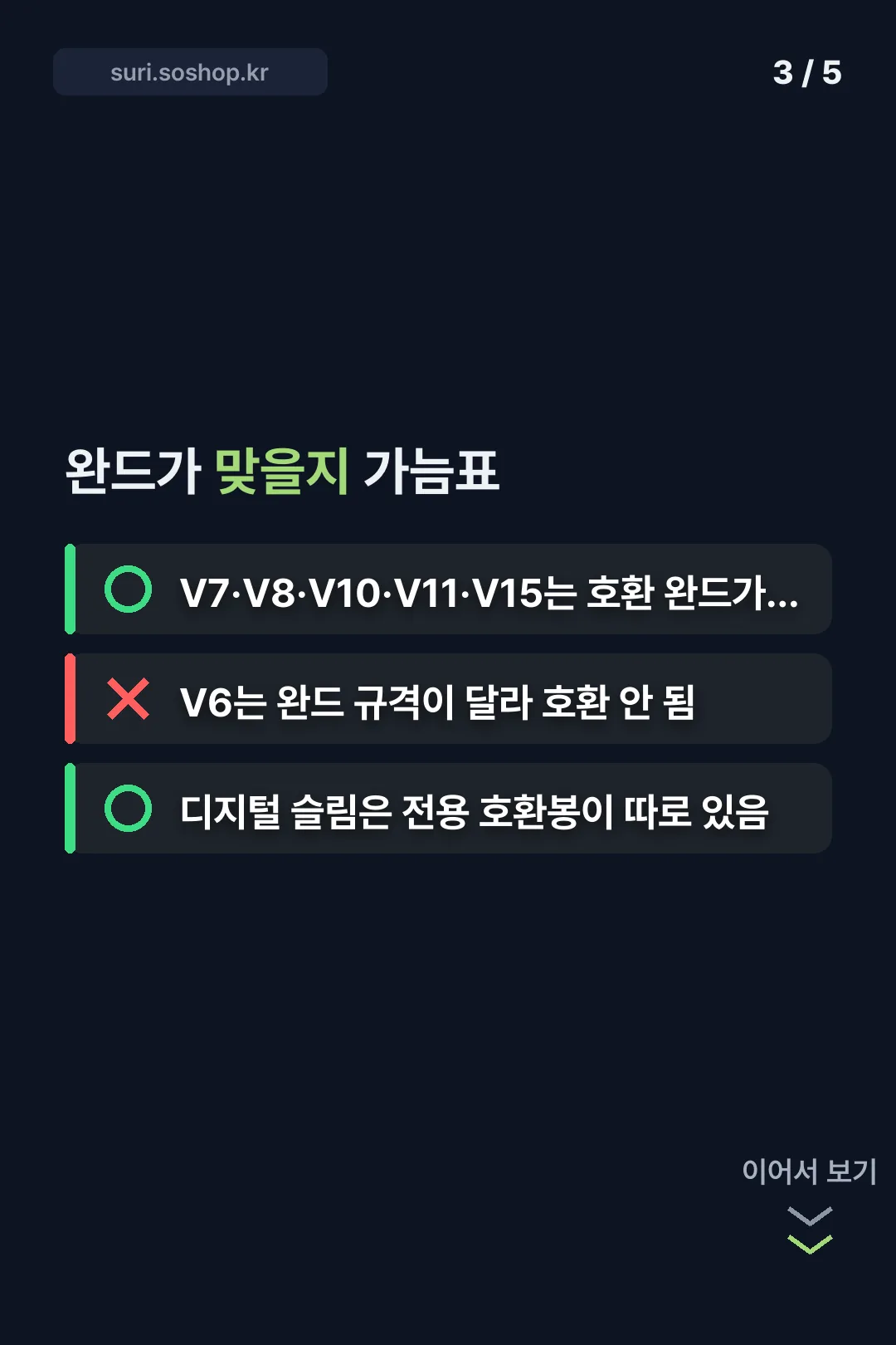 호환 가늠표 OX
